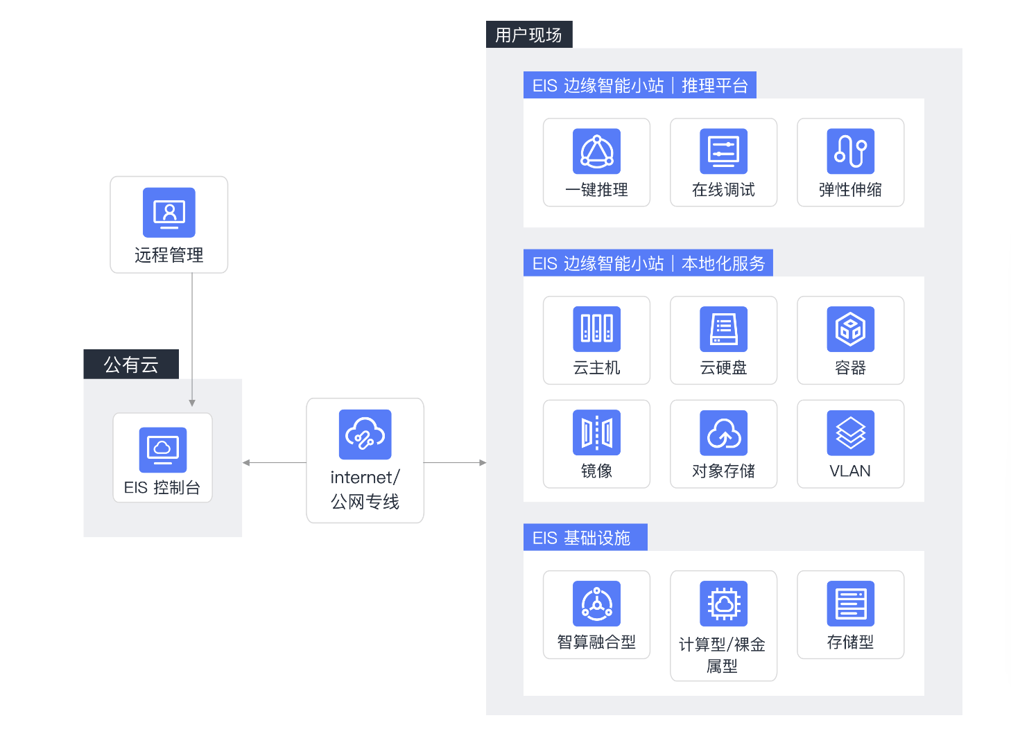 数字化赛事管理平台在青训中的应用提升训练效率的简单介绍